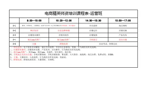 电商培训课程表