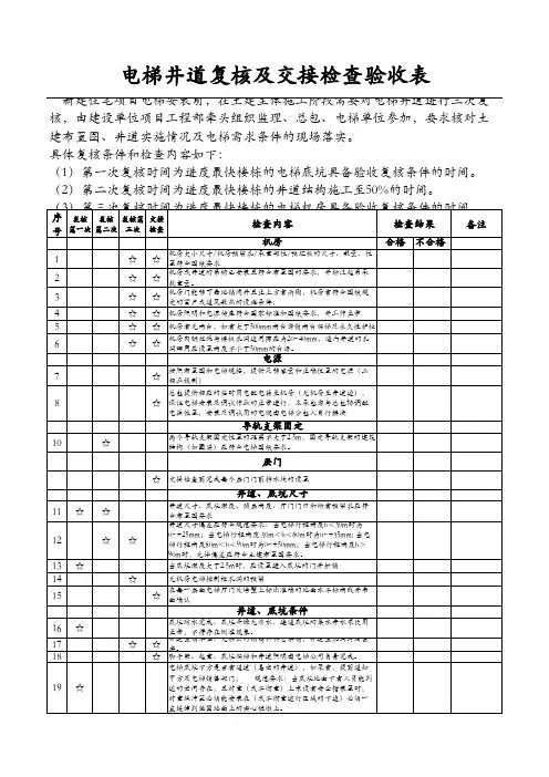 电梯井道复核检查验收表