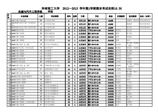 2012～2013 学年第一学期车辆工程、热能与动力工程(制冷空调、车用发动机)、期末考试安排表