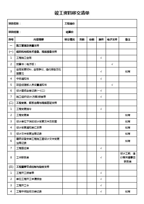 竣工资料移交清单