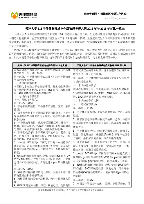 天津大学813半导体物理或电介质物理考研大纲2018年与2019年对比一览表