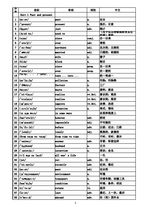 最新牛津译林江苏版八年级下册8B单词表含中文词性(音标版)