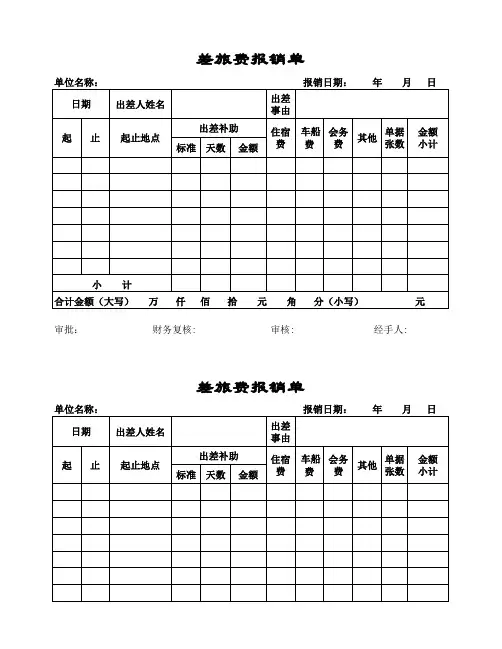 差旅费报销单样表