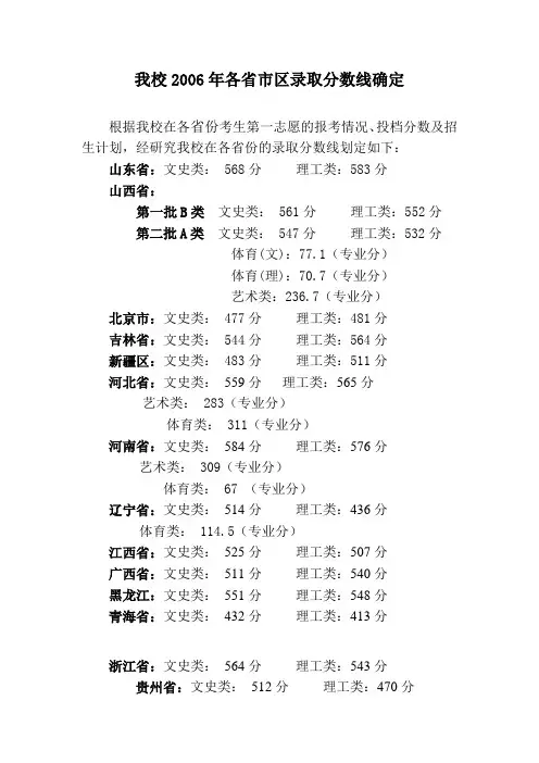 我校2006年各省市区录取分数线确定(精)