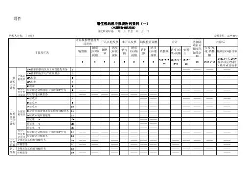 一般纳税人申报表(全套)