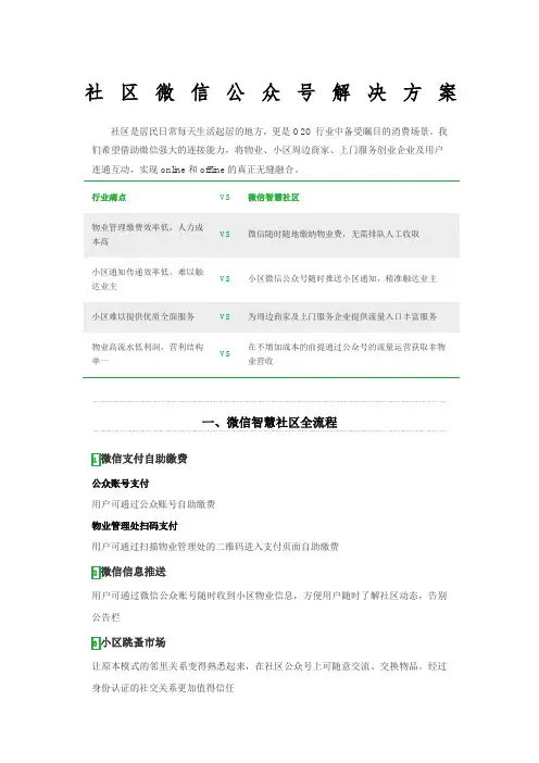 社区微信公众号解决方案