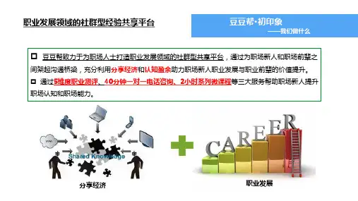 CareerUp豆豆帮商业计划书