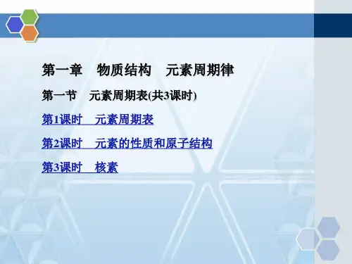 人教版高中化学必修二目录【精选】