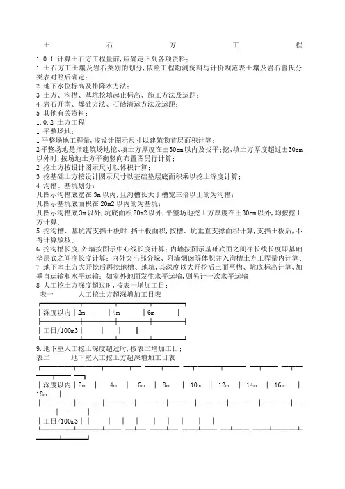 预算员基础知识
