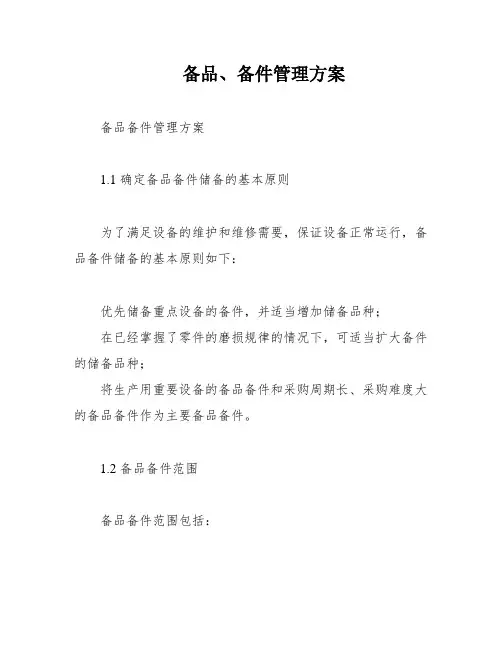 备品、备件管理方案
