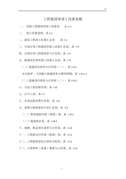 (完整word版)工程量清单竣工结算表格