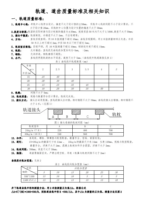 轨道、道岔质量标准及相关知识