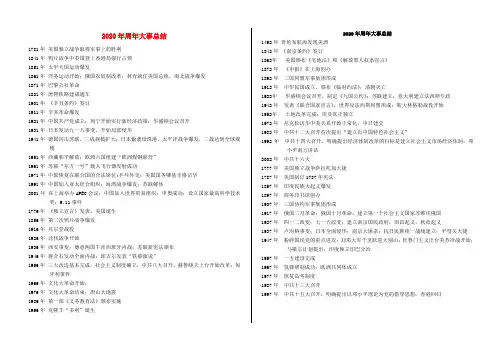 2020中考历史 2020年周年大事总结 冀教版