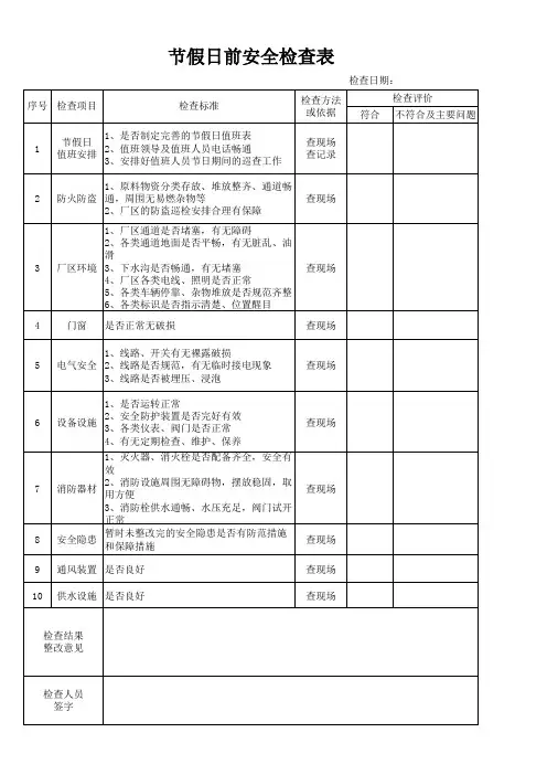 节假日前安全检查表