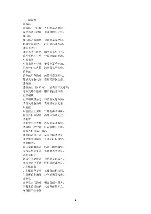 中医实用方剂学歌诀