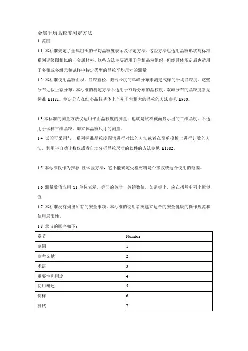 金属平均晶粒度测定方法