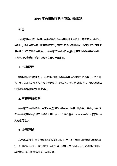 2024年药物缓释制剂市场分析现状
