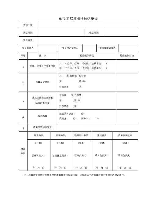 单位工程质量检验记录表