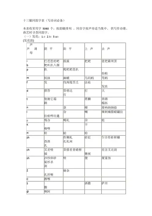 十三辙韵表