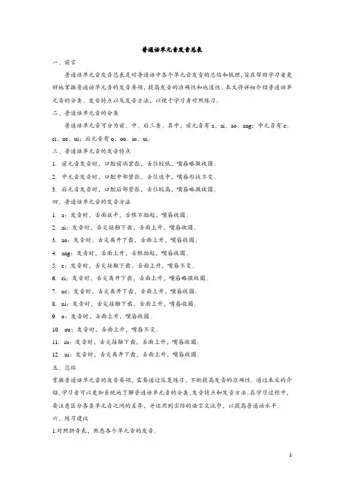 普通话单元音发音总表