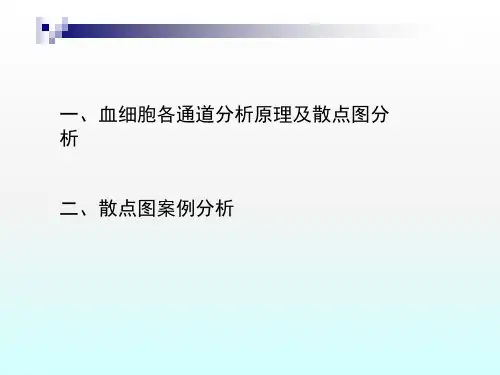 血细胞分析原理及白细胞散点图临床意义