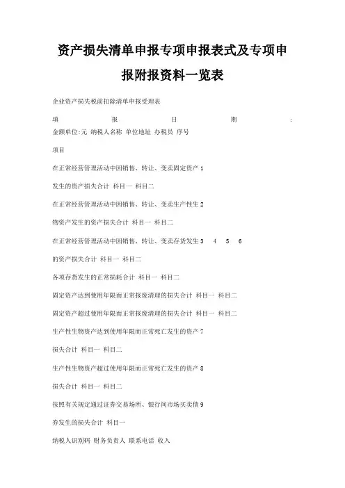 资产损失清单申报专项申报表式及专项申报附报资料一览表