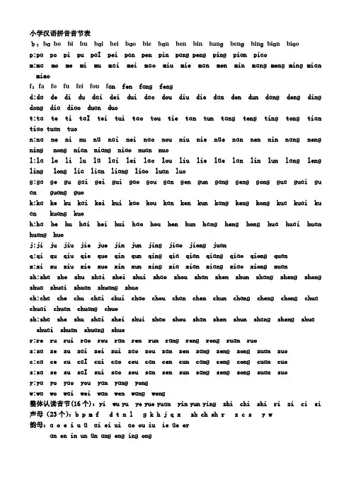 小学汉语拼音音节表