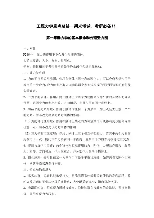 大学工程力学重点知识点总结—期末考试、考研必备!!