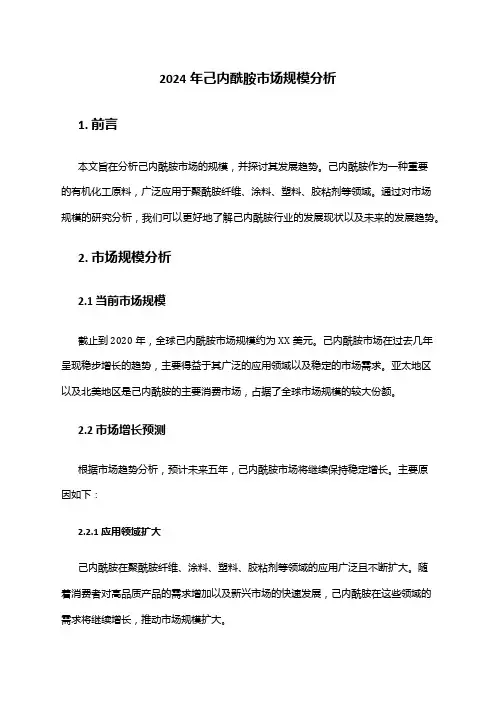 2024年己内酰胺市场规模分析