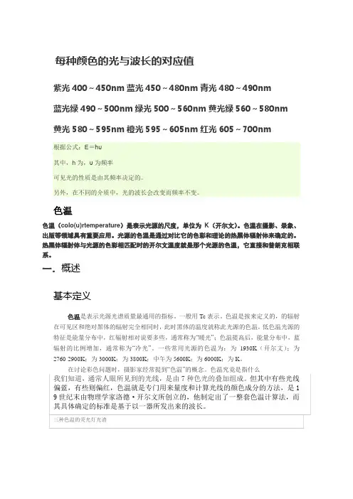 每种颜色的光与波长的对应值