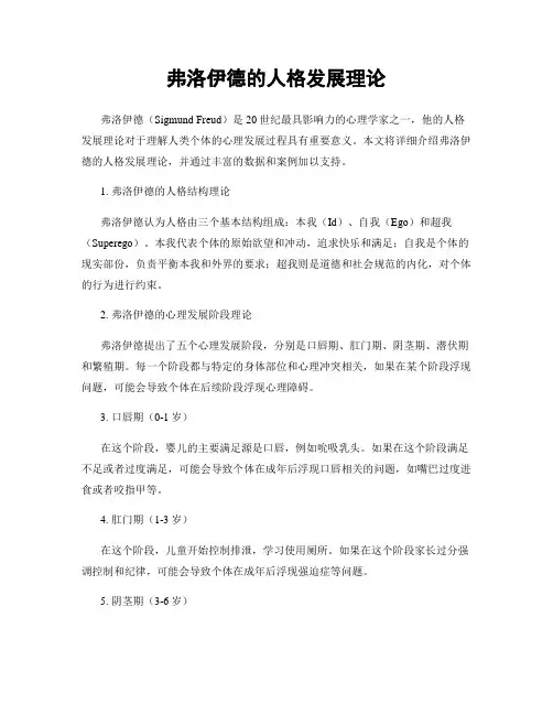 弗洛伊德的人格发展理论