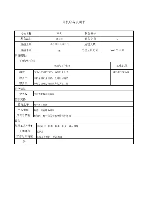 房地产公司司机职务说明书