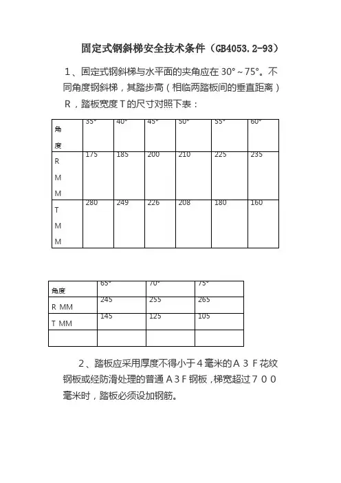 工业钢制斜梯、直梯、栏杆、平台标准