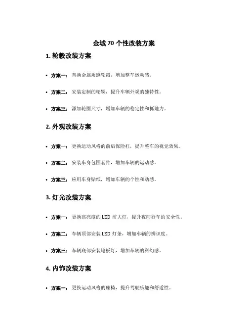 金城70个性改装方案