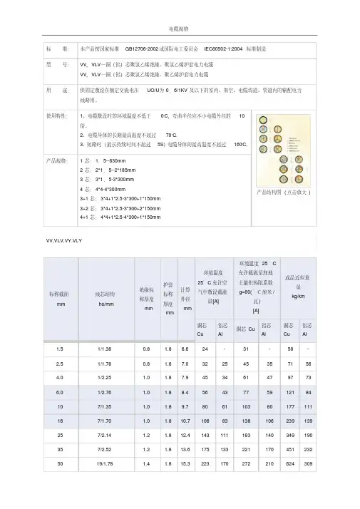 55-规范-电缆规格对照表