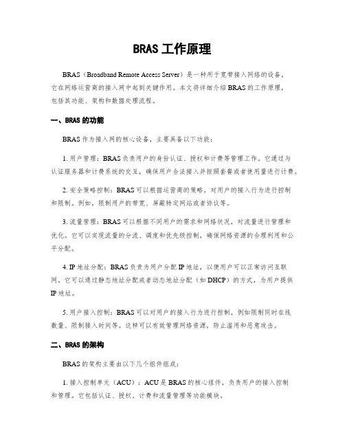 BRAS工作原理