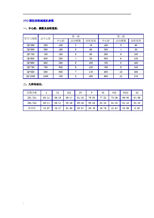 JZQ及ZD圆柱齿轮减速机参数