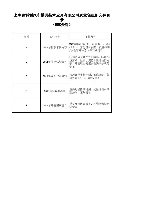 EHS资料