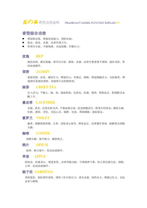香薰各种香型功效说明