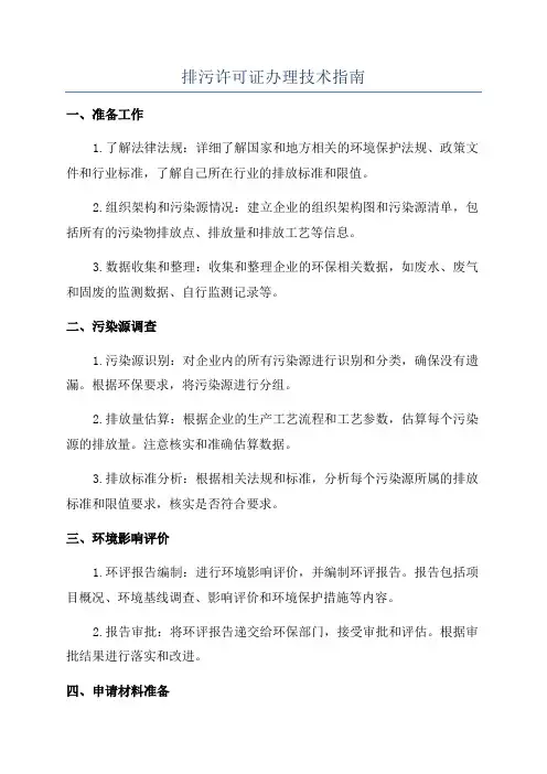 排污许可证办理技术指南