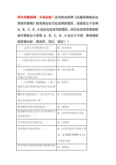 2019年12月4日更新山东省继续医学教育《抗菌药物临床应用指导原则》答案 