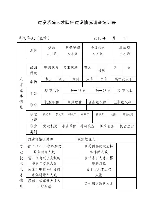 建设系统人才队伍建设情况调查统计表