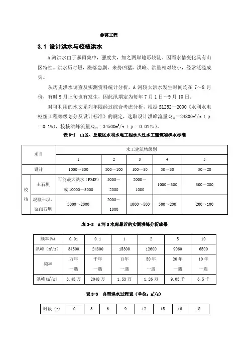调洪演算