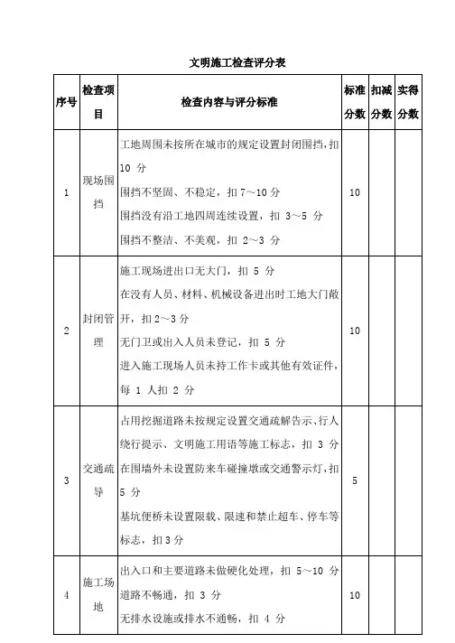 文明施工检查评分表
