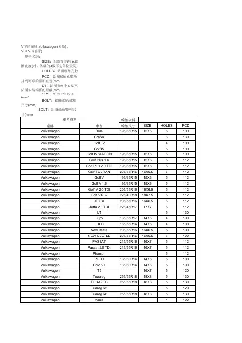 轮毂参数
