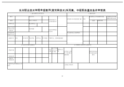 高、中级职称申报基本条件审核表