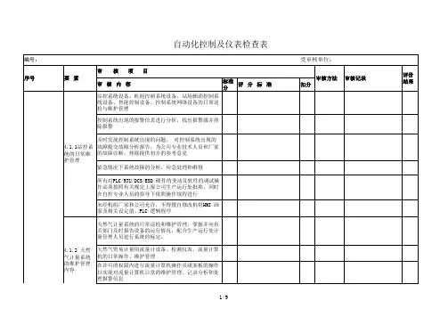 自控专业现场审核检查表