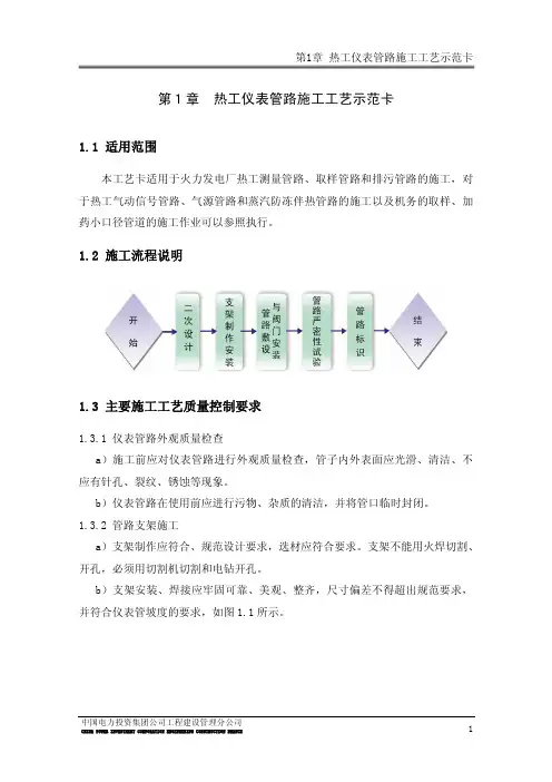 热工仪表管路