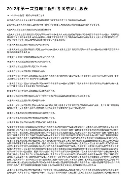 2012年第一次监理工程师考试结果汇总表