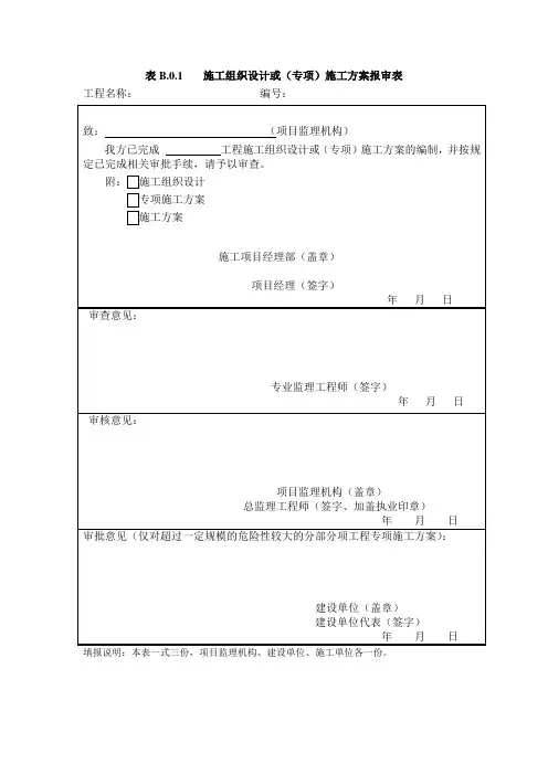 表B.0.1施工组织设计或(专项)施工方案报审表